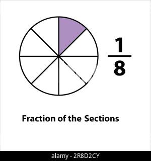 Fraction of the divided into slices 1 by 8. Fractions for Vector flat outline icon. isolated on white background. illustration. Stock Vector