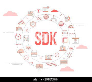 sdk software development kit concept with icon set with big word or ...