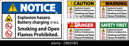 Danger Sign Explosion Hazard, Battery Charging Area, Smoking And Open Flames Prohibited Stock Vector