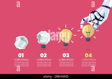 Robot changing gabage to idea infographic. Process of changing crumpled paper into perfect idea. Business concept. Vector illustration Stock Vector