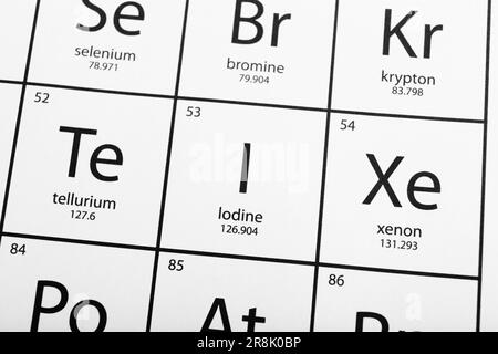 Symbol Iodine on periodic table of elements as background, top view Stock Photo