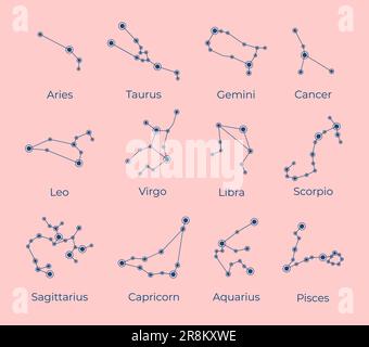 Constellations of zodiac signs with names on a pink background. Flat vector illustration Stock Vector