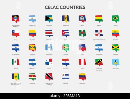 CELAC - Community of Latin American and Caribbean States Chat flag icon set. Stock Vector