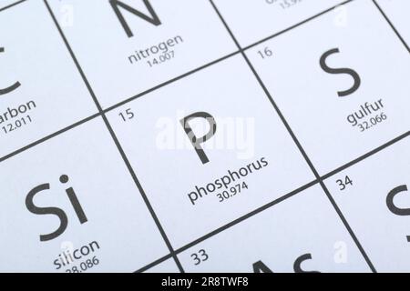 Periodic table of chemical elements, closeup view Stock Photo