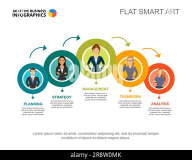 Process Chart with Five Steps Template Stock Vector