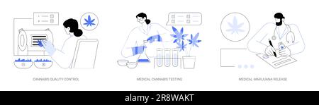 Medical marijuana production abstract concept vector illustrations. Stock Vector