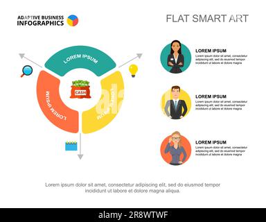 Three financial elements process chart template for presentation Stock Vector