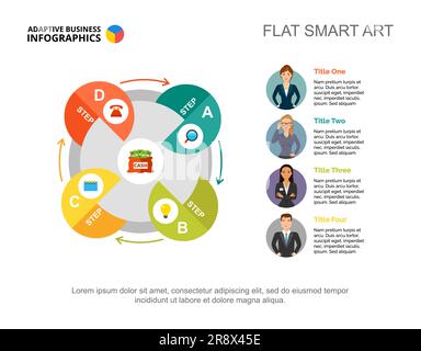 Four elements cycle process chart template for presentation Stock Vector