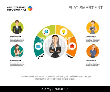Four ideas startup process chart template for presentation Stock Vector