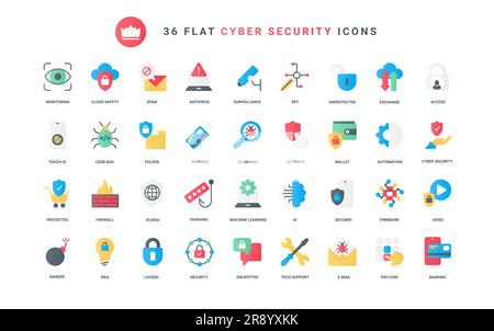 Cyber security trendy flat icons set. Data safety, secure access technology, AI, machine learning for global antivirus protection of information, wallet, and code vector illustration Stock Vector