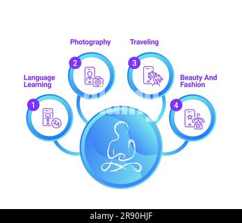 Apps for hobbies infographic chart design template Stock Vector