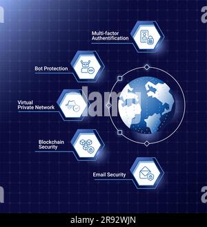 Cyber security solutions infographic chart design template Stock Vector ...