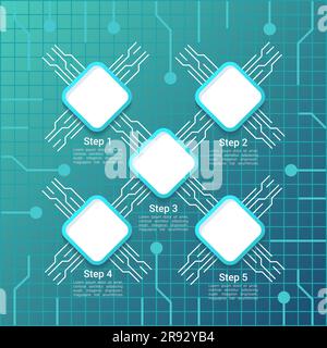 IoT technology infographic chart design template Stock Vector