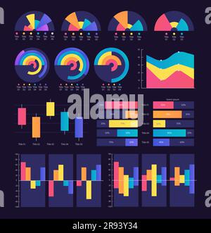 Analytics dashboard dark theme. Data visualization UI UX vector ...