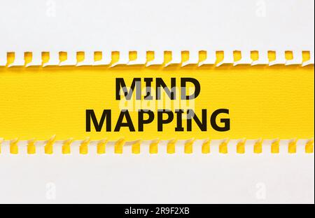 Mind mapping symbol. Concept words Mind mapping on beautiful yellow paper on beautiful white background. Business, support, motivation, psychological Stock Photo