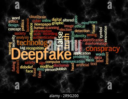 Word Cloud With DEEPFAKE ETHICS Concept Create With Text Only Stock ...