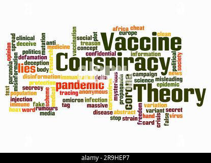 Word Cloud with VACCINE CONSPIRACY THEORY concept create with text only. Stock Photo