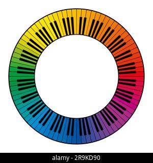 Musical keyboard, circle frame, with twelve octaves of rainbow colored keys. Decorative border, constructed from multicolored keys of a piano keyboard Stock Photo