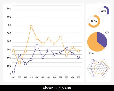 Different types of graphs on white background Stock Photo - Alamy