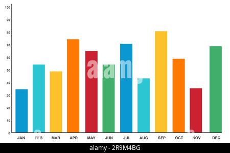 Vertical bar chart in different colors on white background Stock Photo