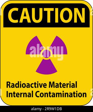 Caution Radiation Sign Radioactive Material Internal Contamination Stock Vector