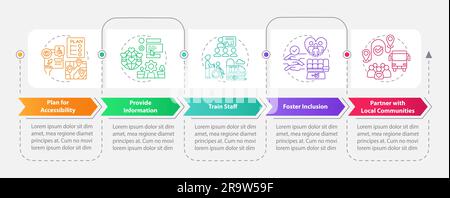 Inclusive travel experience rectangle infographic template Stock Vector ...