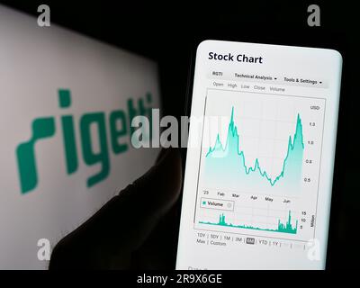 Person holding smartphone with webpage of US company Rigetti Computing Inc. on screen in front of logo. Focus on center of phone display. Stock Photo