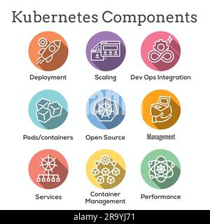 Kubernetes Development and Environment Icon Set Stock Vector
