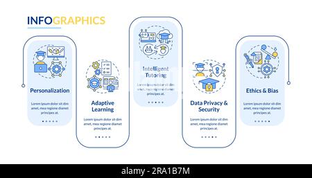 AI in education layout with linear icons Stock Vector