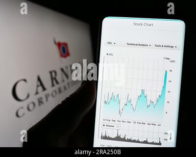 Person holding smartphone with website of cruise company Carnival Corporation plc on screen in front of logo. Focus on center of phone display. Stock Photo