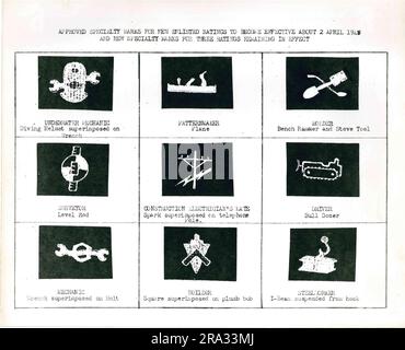 Photograph of Nine New and Replacement Specialty Marks to Take Effect ...