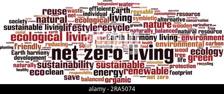 Net zero living word cloud concept. Collage made of words about net ...
