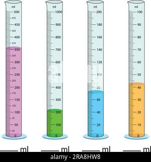 Measuring cylinder. Vector illustration. Cylinder graduated tube vector glass chemistry measuring volume. Measuring the volume of the beaker. Stock Vector