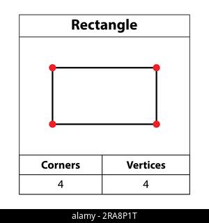 Rectangle, Corners, vertices. 2d outline. Geometric figures isolated on a white backdrop, vector illustration. Stock Vector