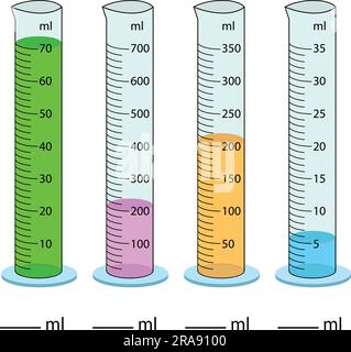 Measuring cylinder. Vector illustration. Cylinder graduated tube vector glass chemistry measuring volume. Measuring the volume of the beaker. Stock Vector