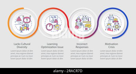 AI in education layout with thin lline icons Stock Vector