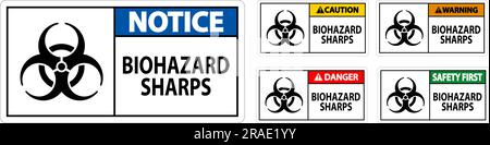 Biohazard Label, Biohazard Sharps Stock Vector