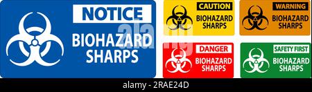 Biohazard Label, Biohazard Sharps Stock Vector