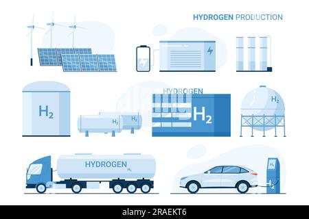 Hydrogen production set vector illustration. Cartoon isolated infographics of green innovation technology, H2 electrolysis plant station for power generation and transport, hydrogen storage tank Stock Vector