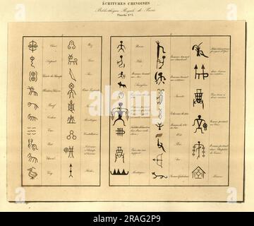 Vintage illustration of Examples of early Chinese writing, Universal ...