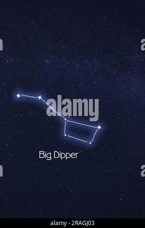 Big Dipper Pattern Big Dipper constellation. Stick figure pattern in starry night sky ...