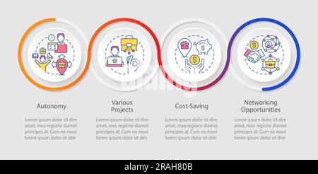 Remote work benefits loop infographic template Stock Vector