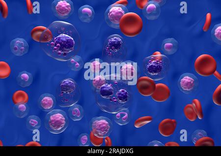 Multiple myeloma cells cluster in the blood flow - isometric view 3d illustration Stock Photo