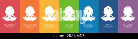 Seven chakras system on female silhouettes. Set of colorful esoteric icons. Spiritual practice. Basic energy centers. Work with subconscious or Stock Vector