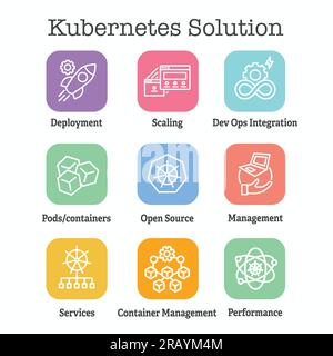 Kubernetes Development and Environment Icon Set Stock Vector