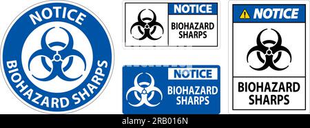 Notice Biohazard Label, Biohazard Sharps Stock Vector