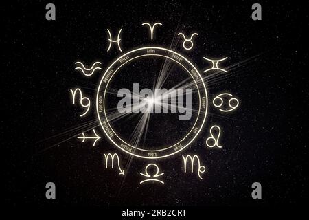 Zodiac wheel with twelve signs on starry sky background. Horoscopic astrology Stock Photo