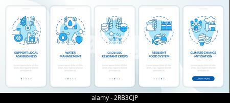 Walkthrough heatflation solution with linear blue icons Stock Vector