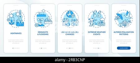 Heatflation concept with thin line blue icons Stock Vector