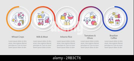 Heatflation layout with thin line icons Stock Vector